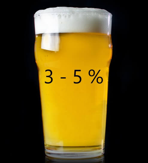 Alcohol Level 3-5%